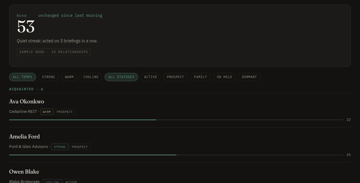 SAMPLE cockpit with fictional people: a Bond reading, filters by temperature and status, and a list of relationships with their rhythm.